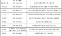 最新长沙爆料案件有哪些